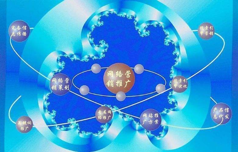 方山新媒体运营企业需要掌握的网络推广技巧有哪些